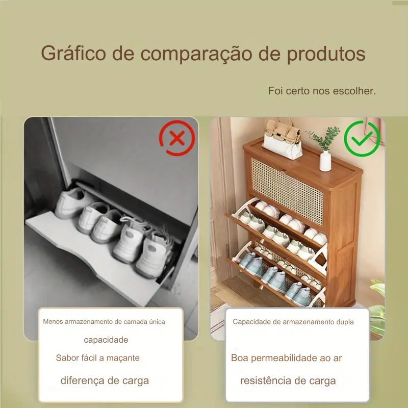 Sapateira - Eco