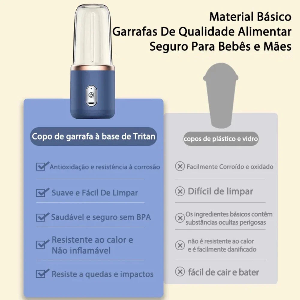 Mini Liquidificador Portátil - MixUp