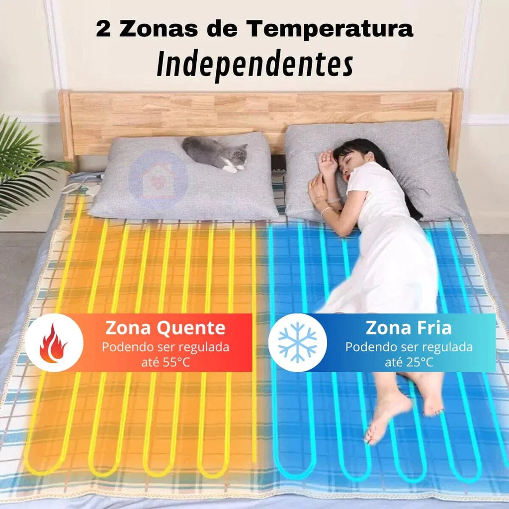 Lençol Térmico Aquecido com Níveis de Temperatura - ThermoSoft