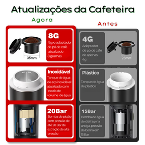 Cafeteira Elétrica Portátil 3 em 1 - CaféFlex